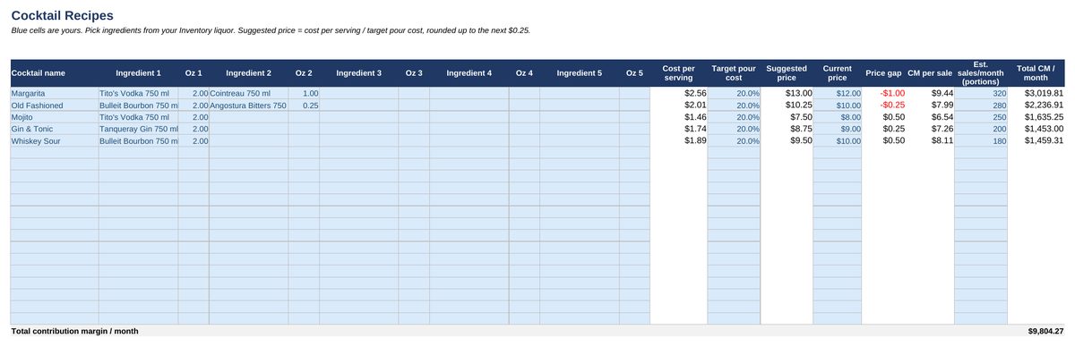 Bar Inventory and Pour Cost Tracker — Cocktail Recipes sheet