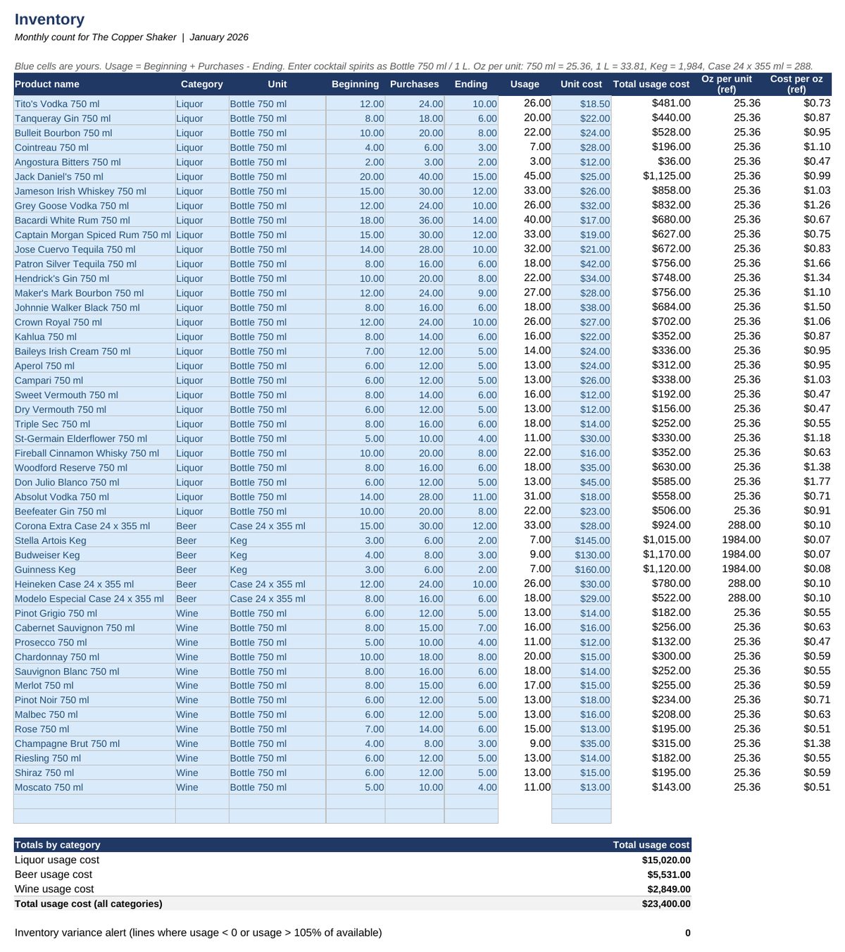 Bar Inventory and Pour Cost Tracker — Inventory sheet