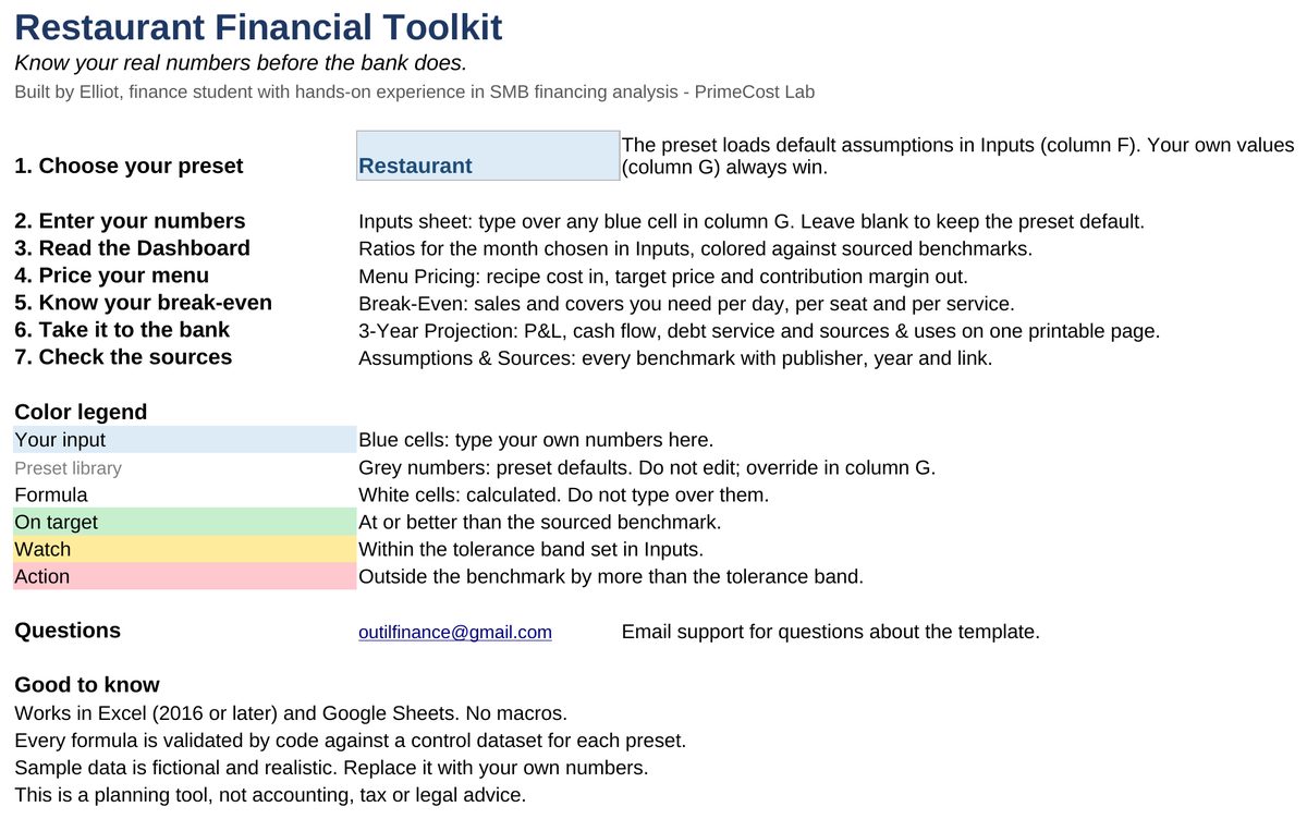 Restaurant Financial Toolkit — Start Here sheet