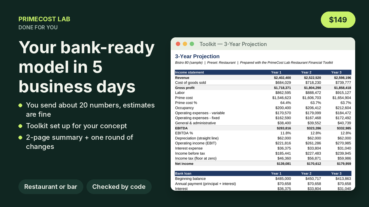 Custom restaurant financial model delivered in 5 business days