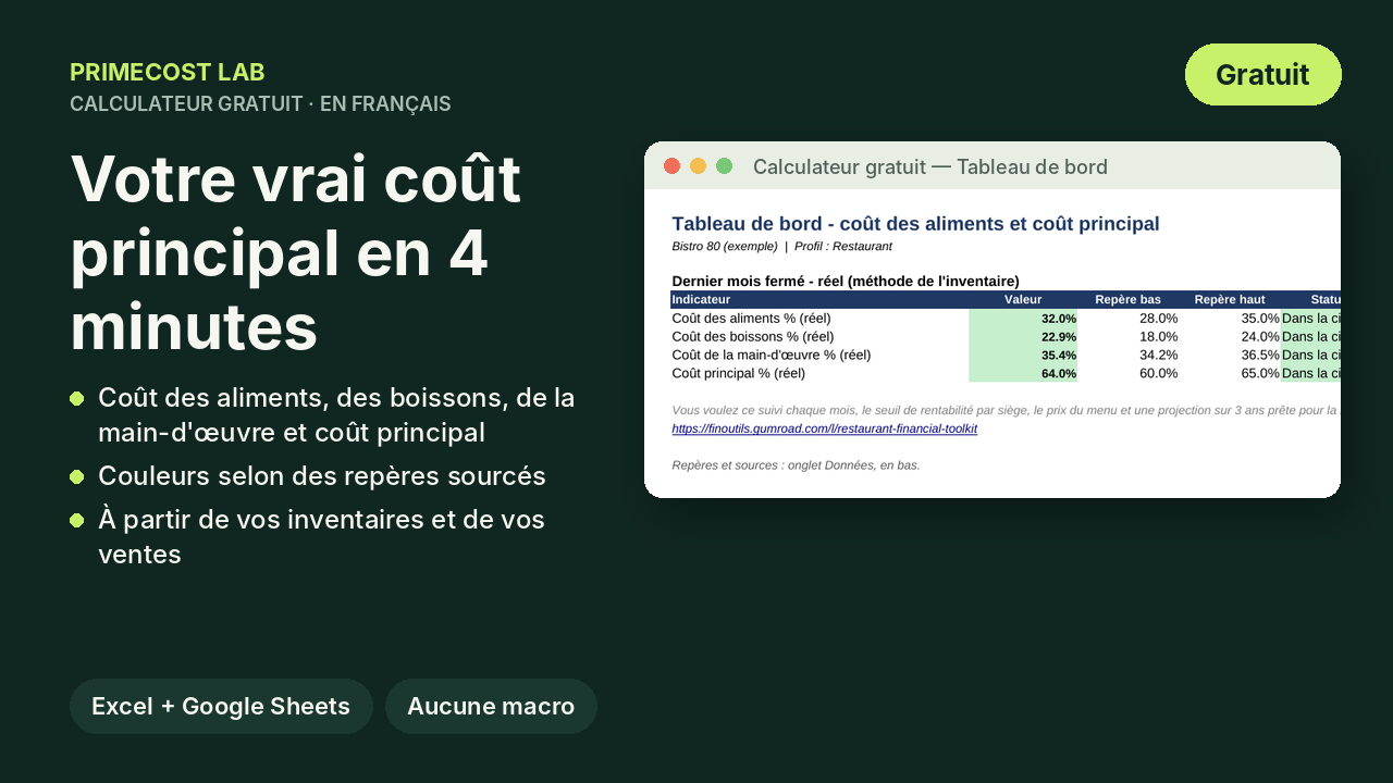Calculateur gratuit du coût principal en français